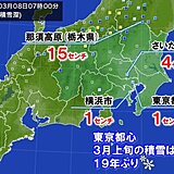 今朝は東京都心で積雪1センチ　雪や雨やんでも午後は天気急変　雷雨に注意