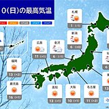 10日の天気　日本海側は昼頃まで雪や雨　太平洋側は晴れて行楽日和に