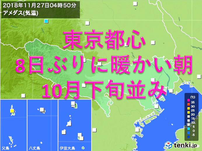 東京都心　8日ぶりに暖かい朝