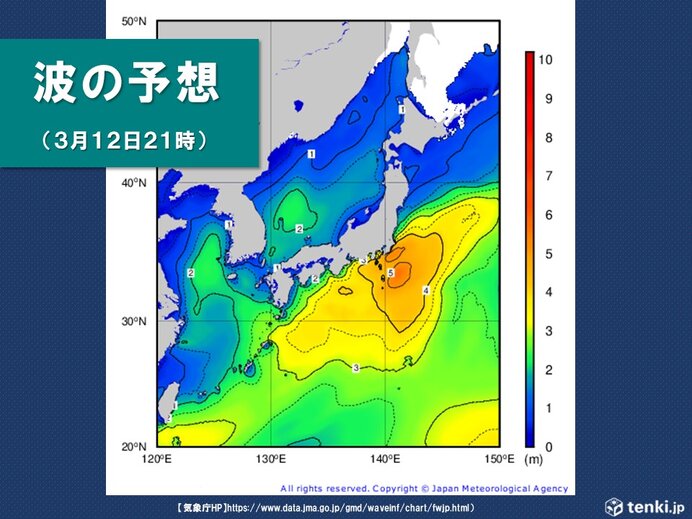 警戒③　高波