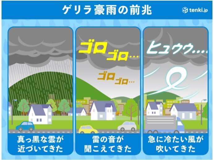 発達した雨雲が近づいたら