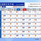 今週末は春本番の陽気　一転　来週は寒の戻り　花粉と激しい寒暖差に注意　2週間天気