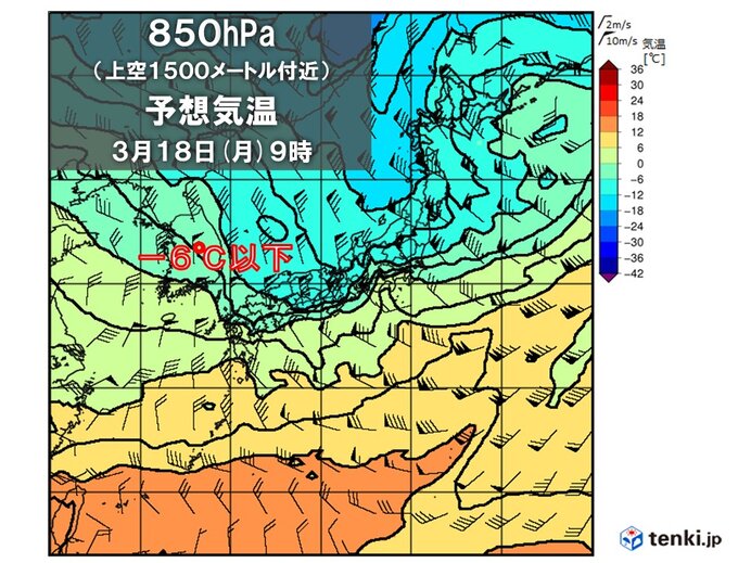 一転、来週は低温傾向に