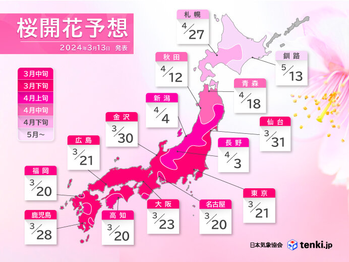 来週は桜開花ラッシュか　全国的に平年より早い開花・満開に