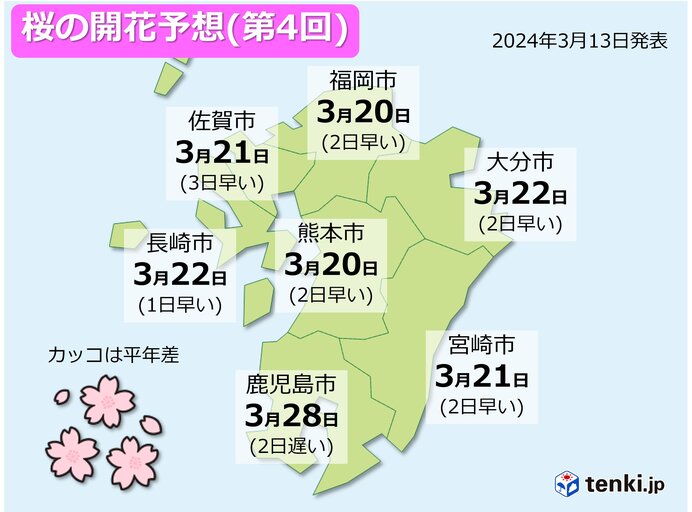 来週にも桜開花