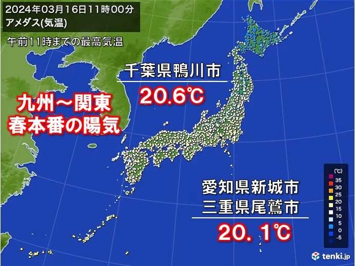 気温グングン上昇中