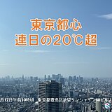 東京都心は2日続けて気温20℃超　明日は気温大幅にダウン　体調管理に注意
