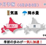北海道の3か月予報　季節の歩みが加速　桜前線上陸から間もなく真夏日に?