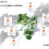 近畿　きょう29日は気温に注意