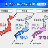 1か月　寒の戻りから一転、高温傾向　今週末から桜開花スタート　西ほど雨量多い