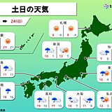 全国の土日の天気　大気の状態が不安定　西日本や東日本は大雨の所　風強く荒れた天気