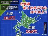 北海道　10年ぶりの低温に終止符!　約1か月ぶりの10℃以上に!