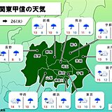 関東　断続的に雨　明日26日は風も強まり荒天に　北部の山では雪　なだれに注意