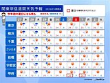 関東週間　金曜は荒天の恐れ　日曜と月曜は25℃以上の夏日　東京の桜も開花近づく