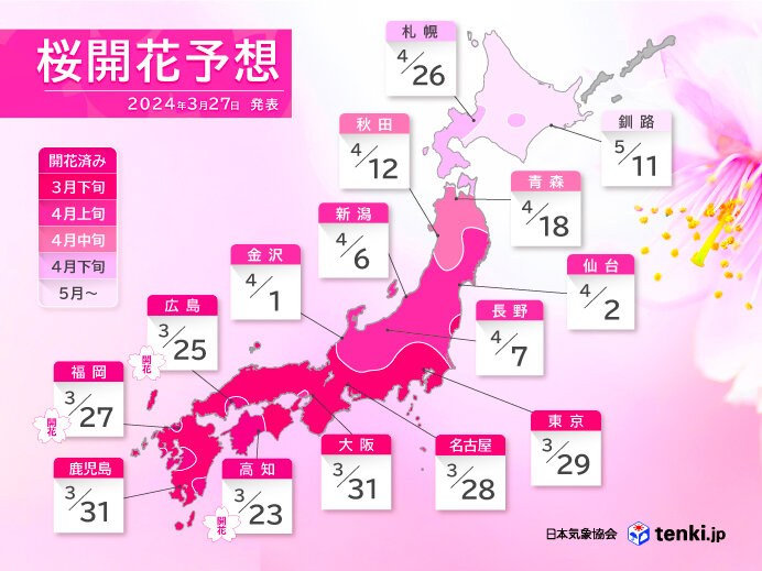 最新の桜開花・満開予想　昨年より大幅遅れ　東京は29日開花　4月上旬に見ごろ多い