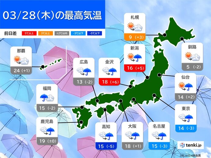 28日は天気下り坂　夜は東北まで雨　局地的に激しい雨　明日29日は暴風に警戒