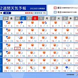 明日29日は荒天　のち黄砂飛来　今週末はお花見日和　2週間天気