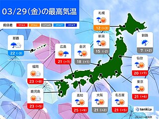 明日29日は荒天のち黄砂飛来　週末は気温が急上昇　土日は関東で夏日も