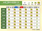 花粉情報　飛散のピーク続く　31日にかけて黄砂も　本格的な飛散はいつまで?