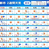 3日～4日は大雨の恐れ　日が差す日は季節先取りの暖かさに　2週間天気