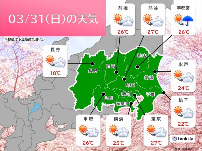 関東では夏日続出か