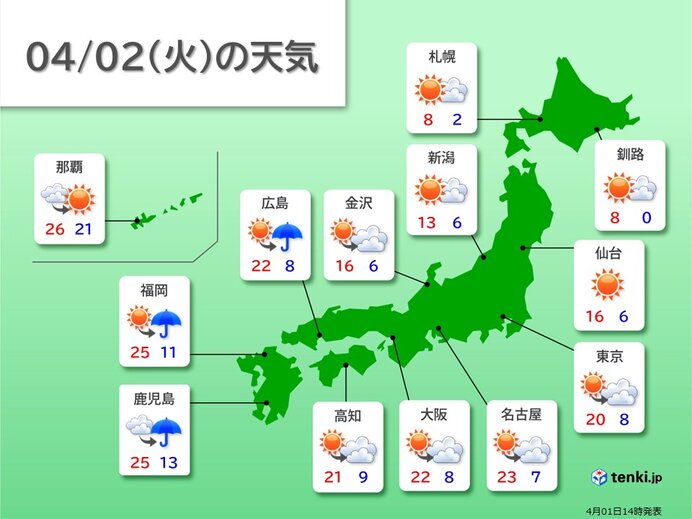 2日(火)天気と花粉は?