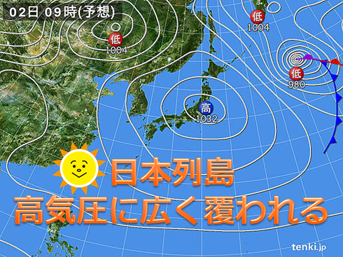 来週前半、気温急上昇