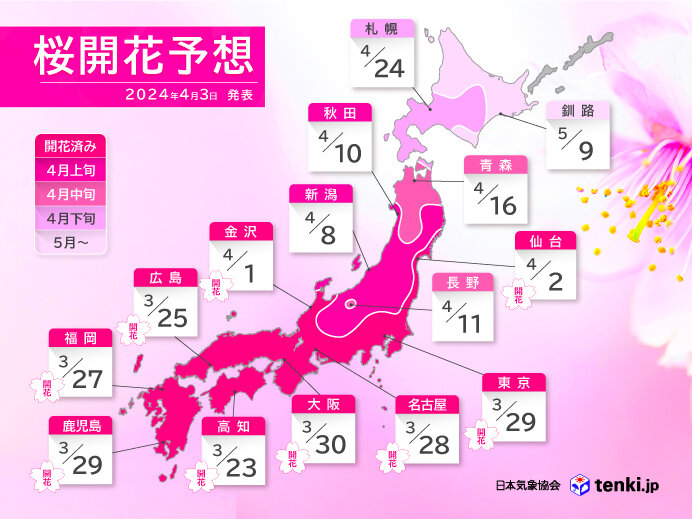 最新の桜開花・満開予想 北日本の桜開花は平年より早まる 東京は明日4 ...