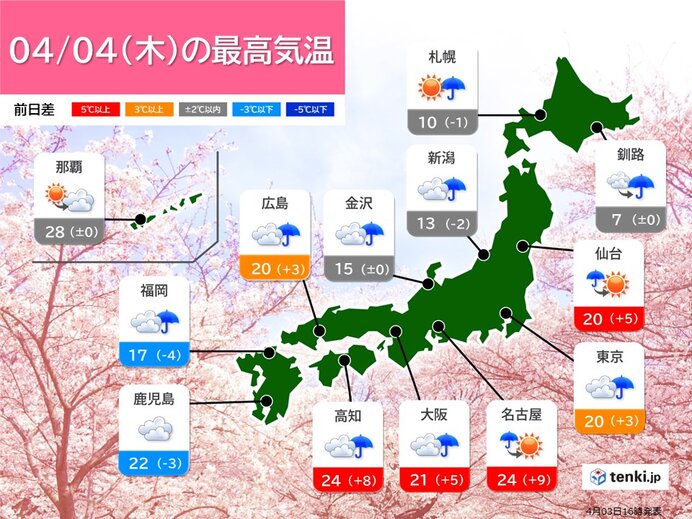 明日4日は天気回復　関東以西で20℃以上　沖縄は30℃近い暑さ