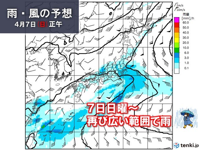 7日日曜には再び広く雨