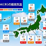 4日　全国の天気　関東など再び所々で雨　気温急上昇　汗ばむくらいの所も