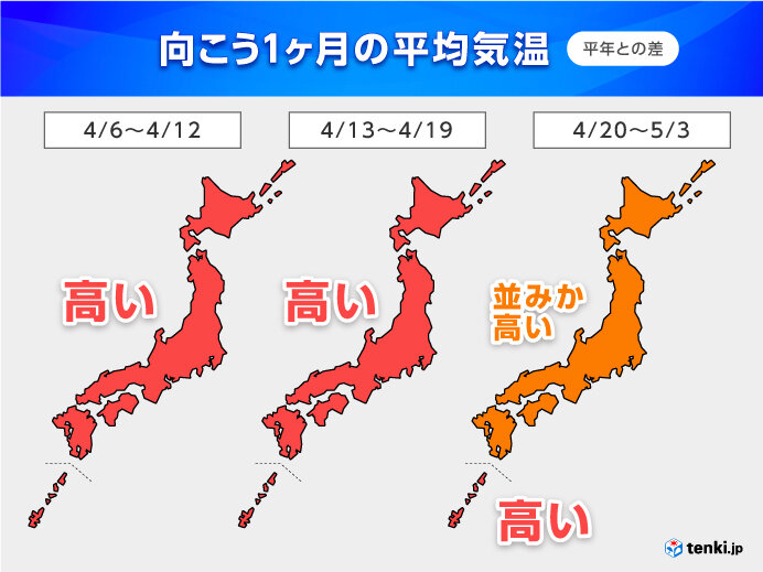 1か月予報　全国的に気温高い　西・東日本は降水量多い　食中毒や熱中症に注意