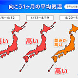 1か月予報　全国的に気温高い　西・東日本は降水量多い　食中毒や熱中症に注意