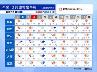 今週末はお花見日和　月曜は花散らしの雨か　気温高く来週末から夏日続出　初夏の陽気