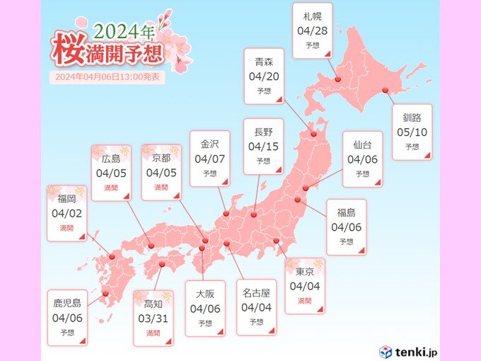 お花見はいつまでできる?　夜桜見物は寒さ対策を