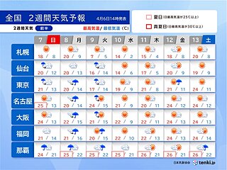 月曜～火曜は西・東日本で激しい雨に注意　週後半は晴天　初夏の陽気も　2週間天気