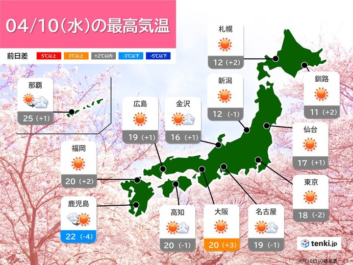 夜は冷える　夜桜見物は上着を