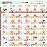 明日朝は霜が降りるほど冷える　今週末から高温傾向　東京都心など連日の夏日か