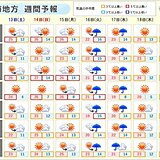 東海地方　週間天気　この先は夏日続出　土日のお出掛けは急な暑さに注意