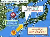 きょう3日 記録的に高い最低気温  福岡