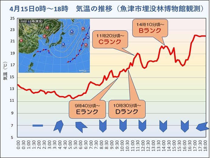 富山湾魚津沖で明瞭な蜃気楼が出現