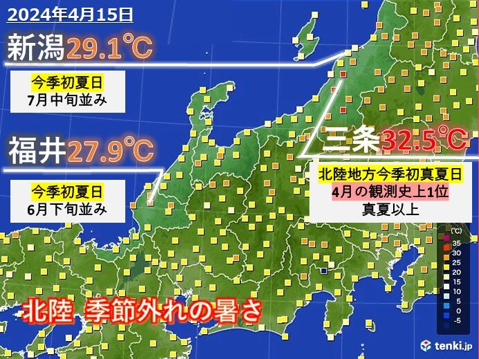 新潟県三条で32.5度　沖縄県以外で初の真夏日　季節外れの暑さ