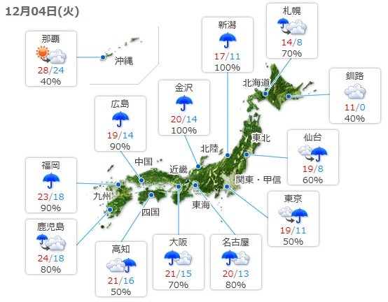 季節は2ヵ月逆戻り　夏日予想も