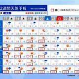 18日にかけて黄砂飛来　初夏の陽気で連続の夏日も　沖縄は梅雨の走り?　2週間天気