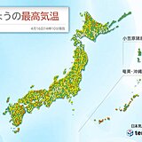 全国的に季節外れの陽気続く　北海道で「真夏並み」観測　明日も九州～東海25℃超か