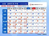 明日17日は天気急変に注意　18日にかけて黄砂飛来　週末は夏日続出　暑さ対策必要