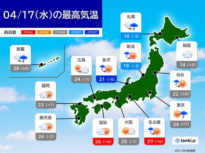 17日　不安定な空模様　局地的に強い雨や雷雨　最高気温は5月から6月並み