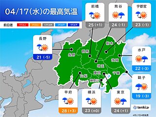 17日の関東の天気　所々で雨や雷雨　空模様の変化に注意　19日と20日は夏日続出