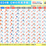 ゴールデンウィークの天気　前半は全国的に雨が降る日も　沖縄は後半ほど晴れ