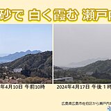 中国地方　明日18日も黄砂　明後日は貴重な日差しも熱中症注意